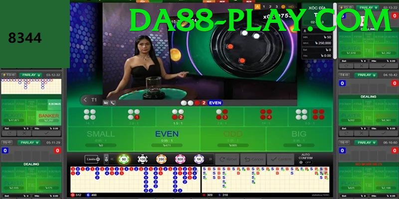 Sòng Bài Trực Tuyến - Hiệu ứng đặc biệt